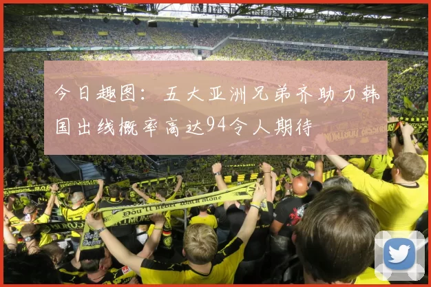 今日趣图：五大亚洲兄弟齐助力韩国出线概率高达94令人期待
